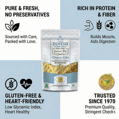 Dinesh Flour Mills Chana Atta packaging with health benefits text on a blue and white background