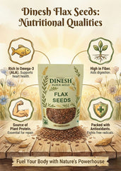 Flax Seeds ( "अलसी के बीज" )