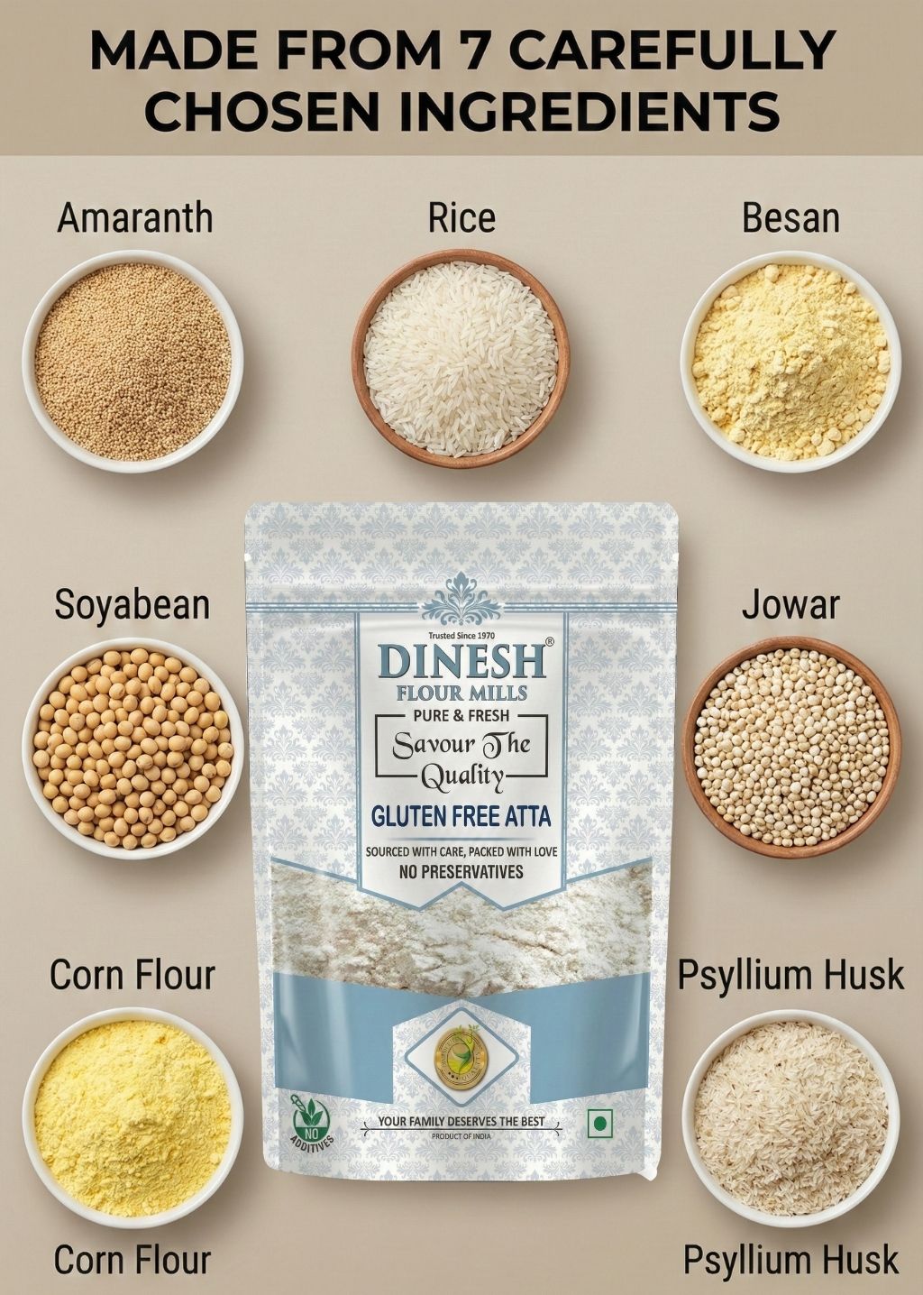 Gluten Free Atta Contents