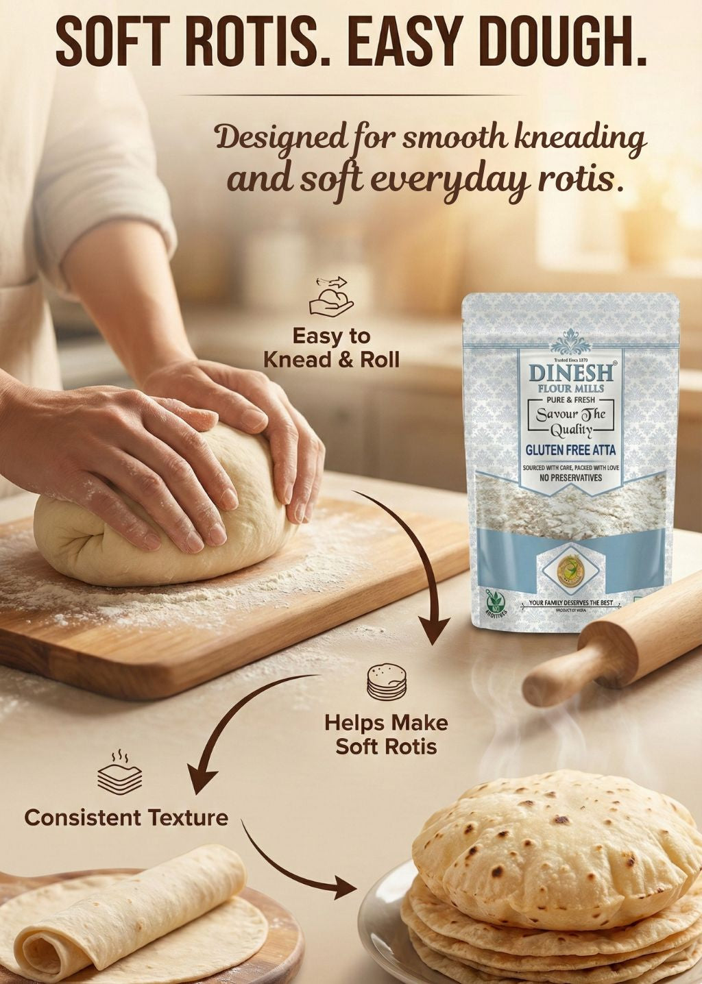 Gluten Free Atta Benefits