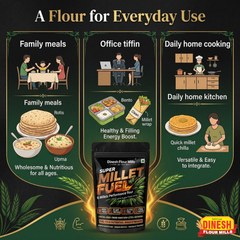 Millet Fuel Multimillet Blend | Kodo, Foxtail, Little, Barnyard, Proso, Browntop | Dinesh Flour Mills