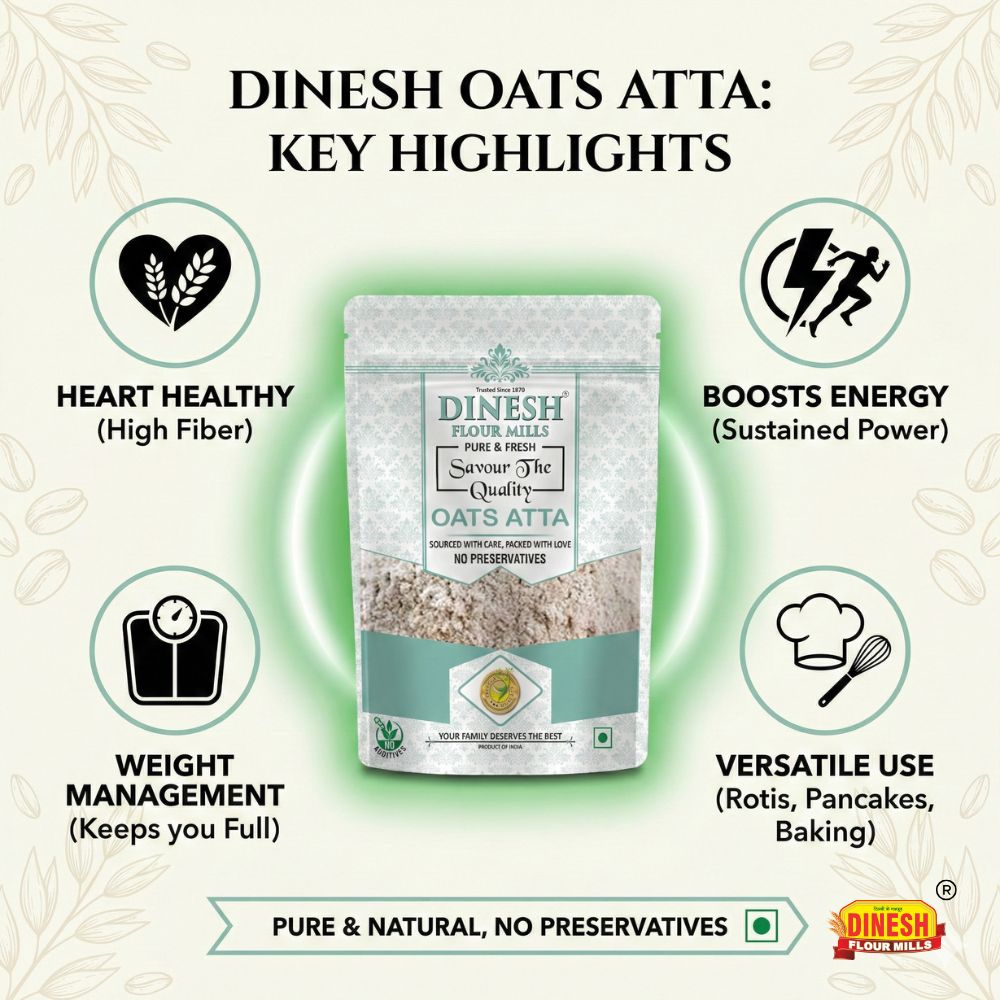 Dinesh Oats Atta packaging with key highlights on a light background