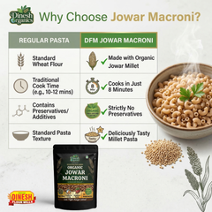Organic Jowar Macroni | 8-Min Ready Millet Pasta for Students | Dinesh Organics