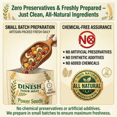 Power Seeds Mix with Dry Fruits & Nuts | Roasted Seeds Blend (Flax, Pumpkin, Sunflower) with Almonds &Cashews | No Preservatives | Freshly Packed