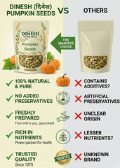 Pumpkin Seeds | Natural & No Preservatives | Dinesh Flour Mills