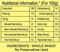 Atta Nutritional Information