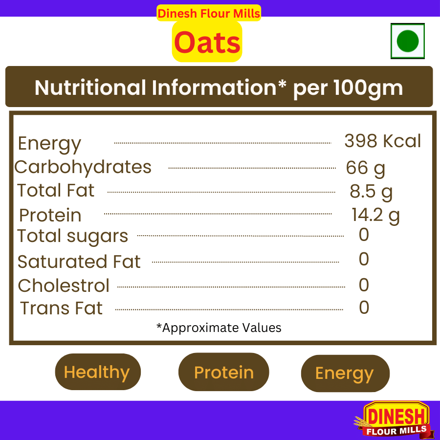 Oats - Nutritional Information