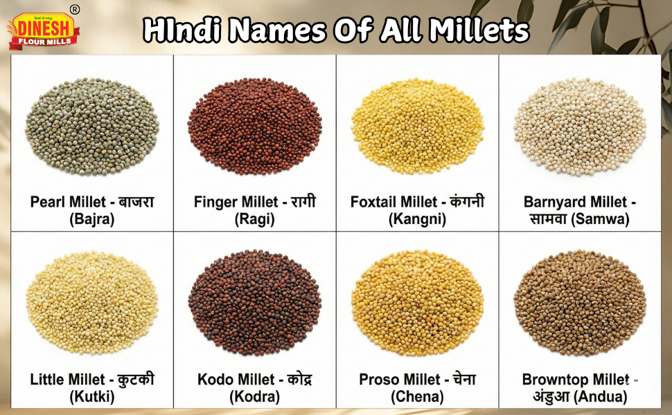 Millets Name in Hindi