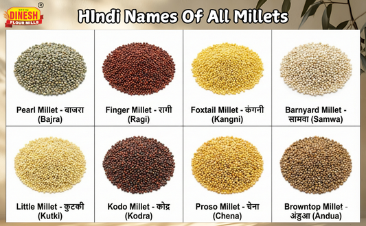 Millets Name in Hindi