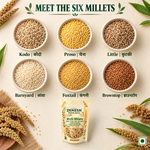 Multi Millets Mix - Kodo, Proso, Little, Barnyard, Foxtail & Browntop Millet (6 Rich Millets in one Pack)