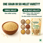 Multi Millets Mix - Kodo, Proso, Little, Barnyard, Foxtail & Browntop Millet (6 Rich Millets in one Pack)
