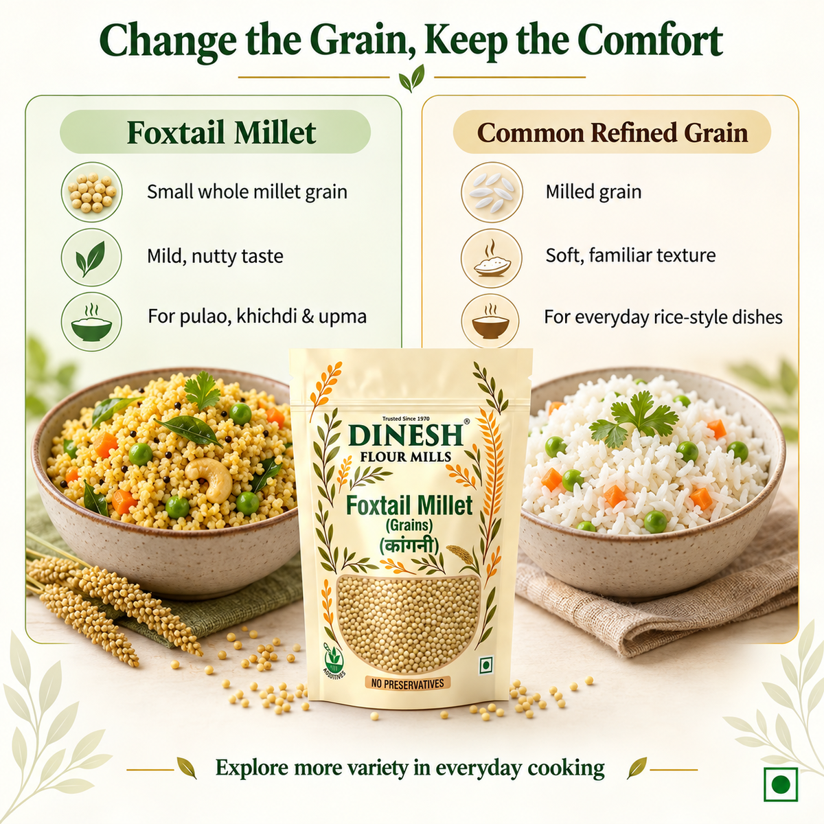 Foxtail Millet (Kangni) – No Preservatives