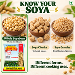 Whole Soyabean | No Preservatives I Dinesh Flour Mills