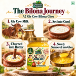 A2 Gir Cow Bilona Ghee | Lab Tested | No Preservatives| Traditional Desi Ghee | Dinesh Flour Mills