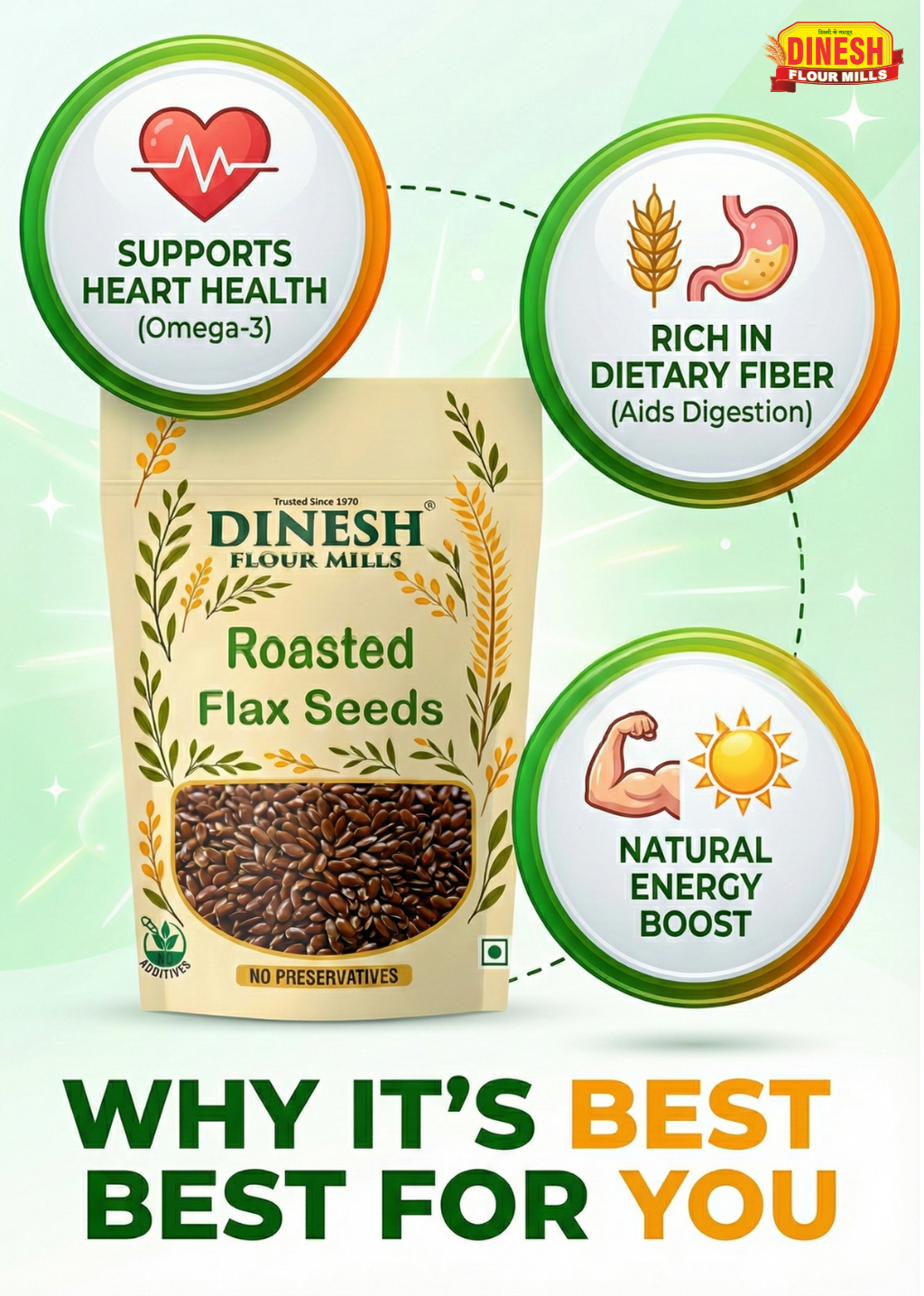 Roasted Flax Seeds – Freshly Roasted Alsi Seeds