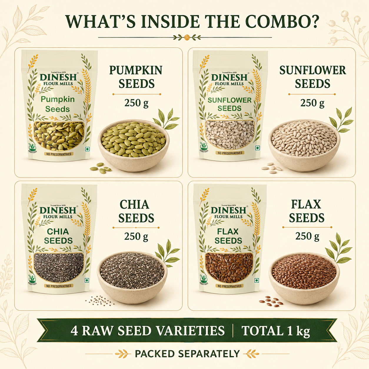 4 Raw Seeds Combo Pack | Pumpkin, Sunflower, Chia & Flax Seeds | 4 × 250 g