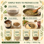 4 Raw Seeds Combo Pack | Pumpkin, Sunflower, Chia & Flax Seeds | 4 × 250 g