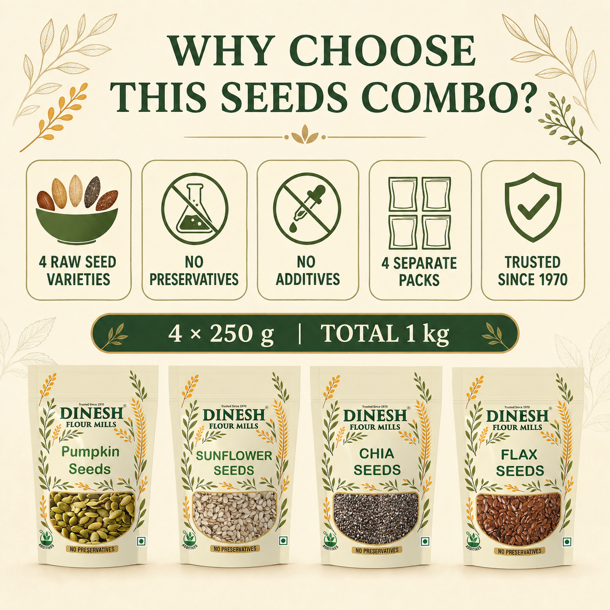 4 Raw Seeds Combo Pack | Pumpkin, Sunflower, Chia & Flax Seeds | 4 × 250 g