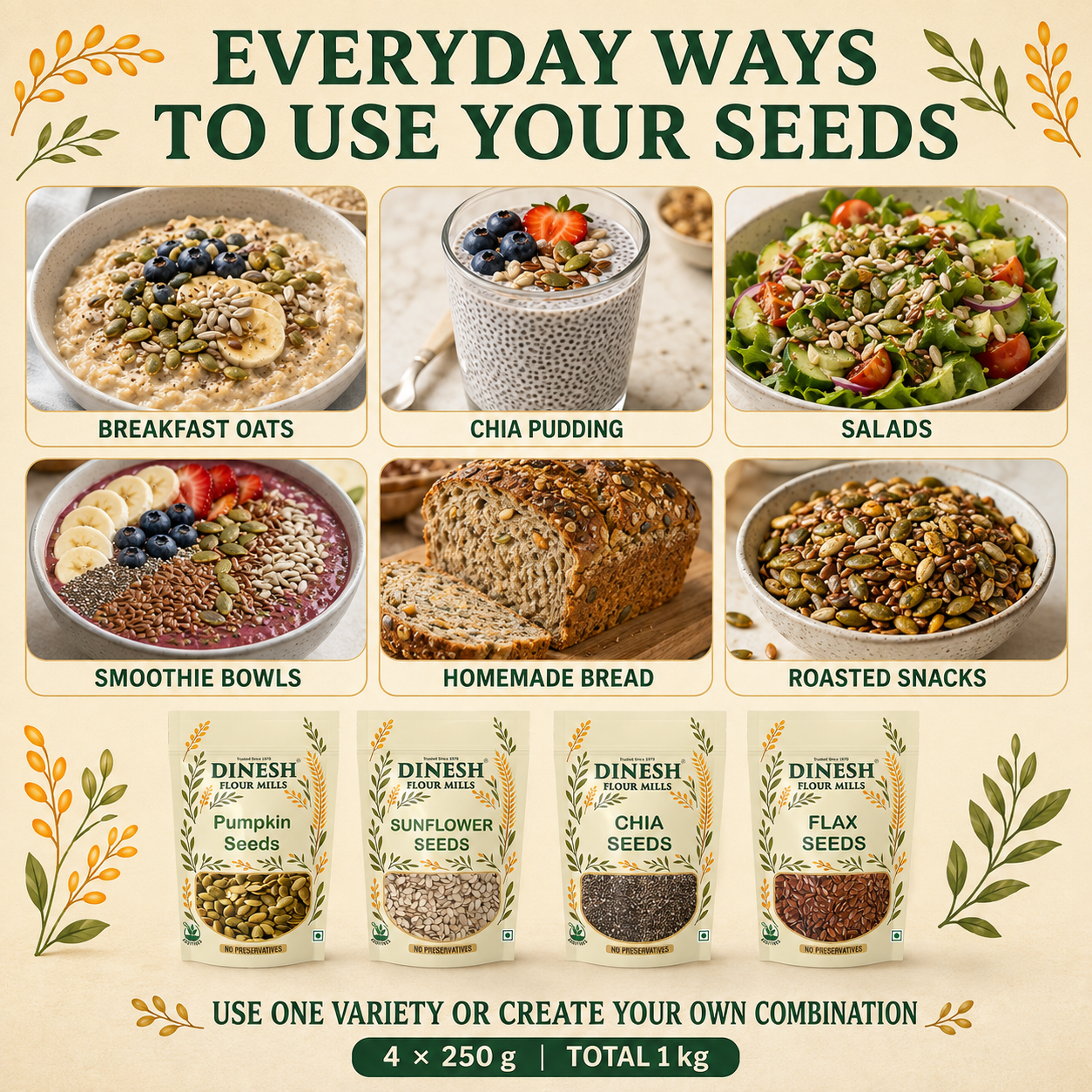 4 Raw Seeds Combo Pack | Pumpkin, Sunflower, Chia & Flax Seeds | 4 × 250 g