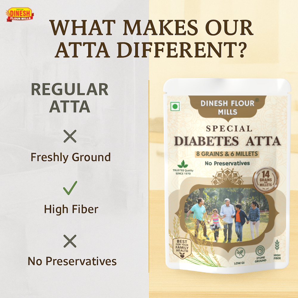 Special Diabetes Atta -14-Grain Blend for Wholesome Cooking