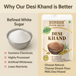 Comparison of refined white sugar with Dinesh Flour Mills Desi Khand