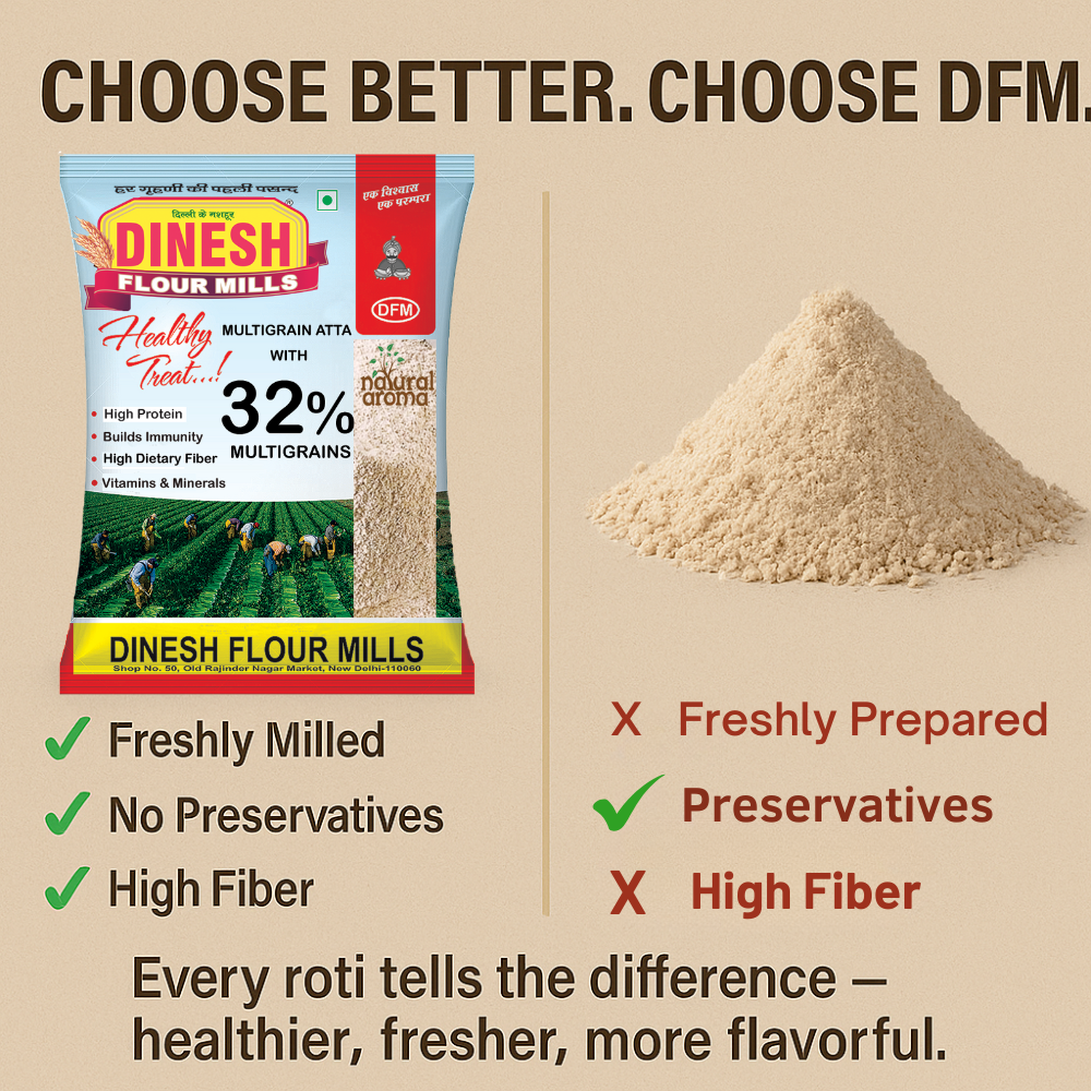 MULTIGRAIN ATTA ( 32% Multigrains )