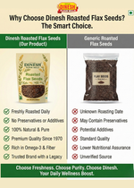 Roasted Flax Seeds – Freshly Roasted Alsi Seeds
