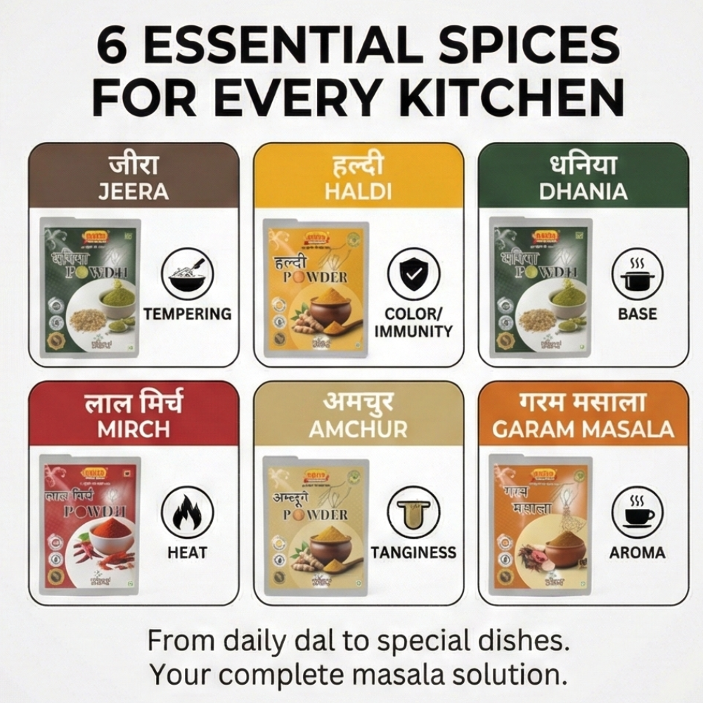 Everyday Masala Combo – 6 Kitchen Essentials