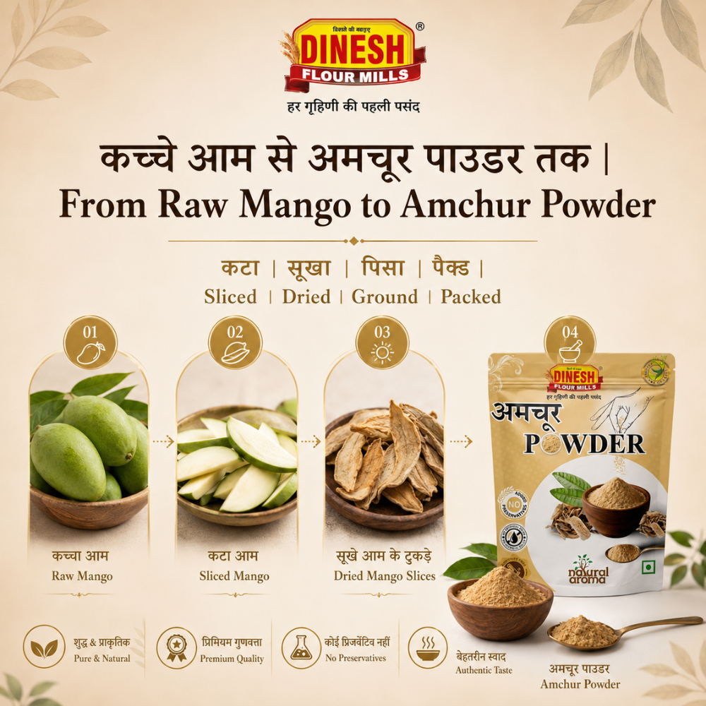 आमचूर पाउडर | Amchur Powder | खटाई | Dry Mango Powder