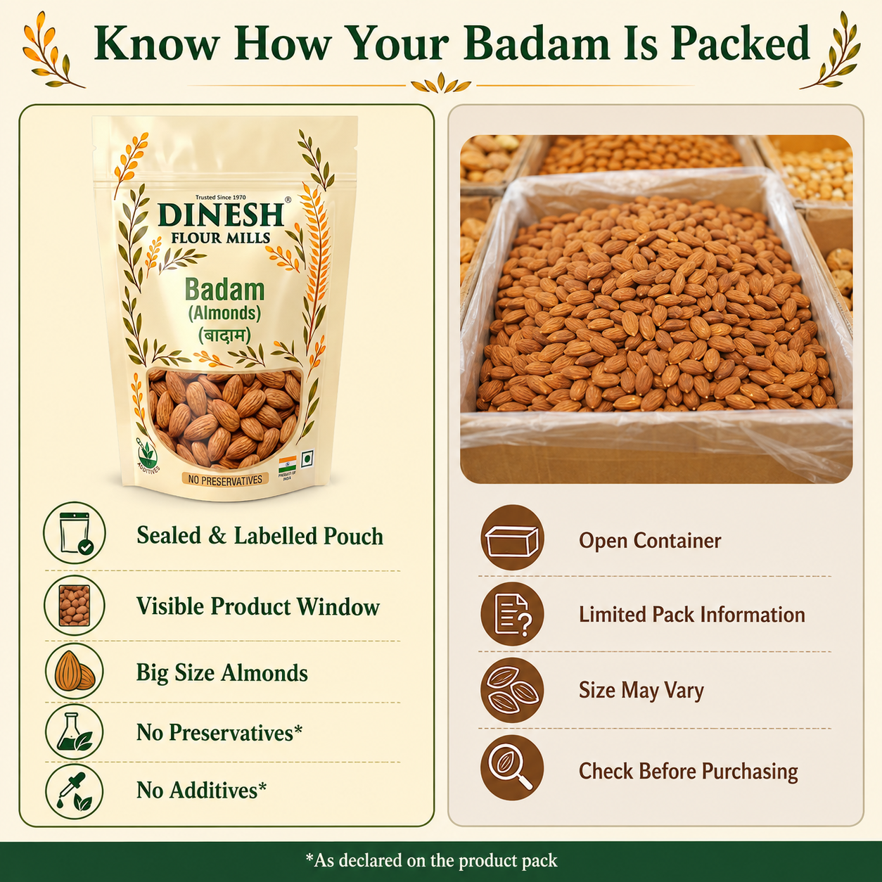 Premium Quality Badam (Big Size) | Whole Almonds