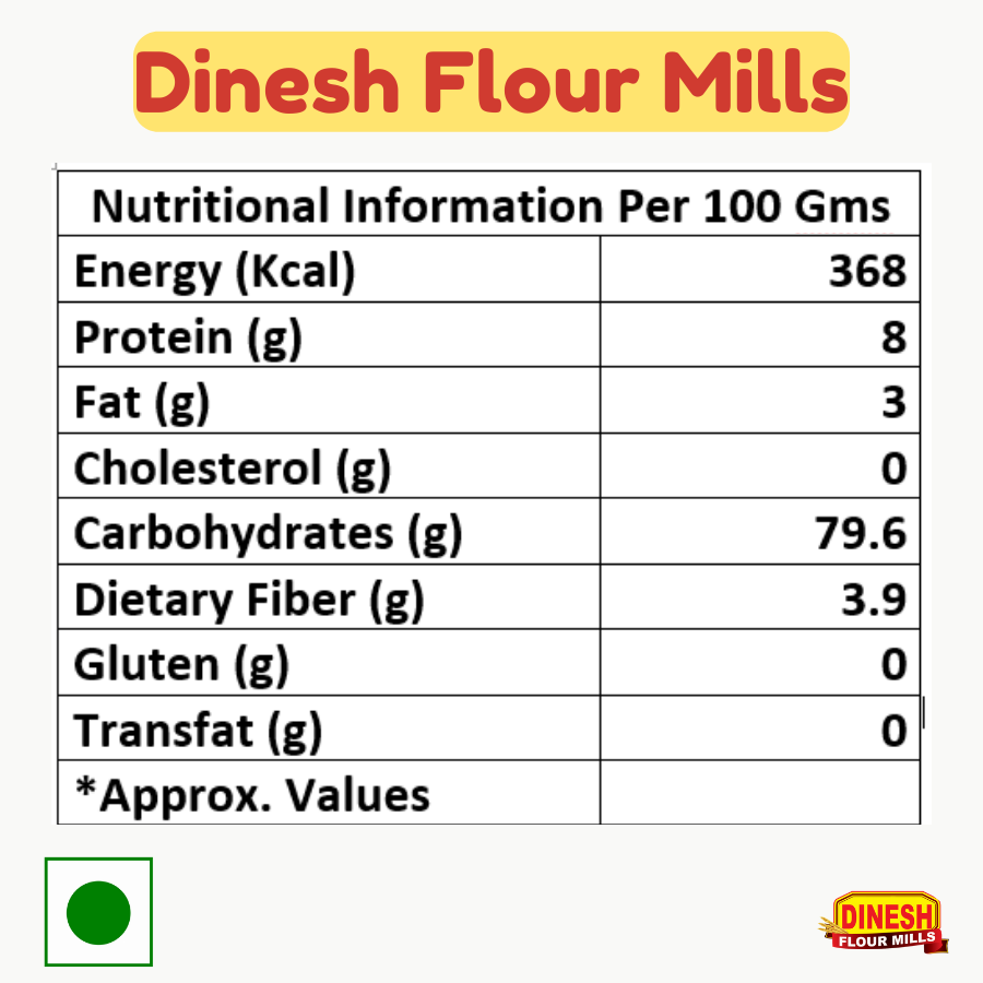 Basmati Rice Nutritional Information