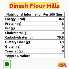 Basmati Rice Nutritional Information