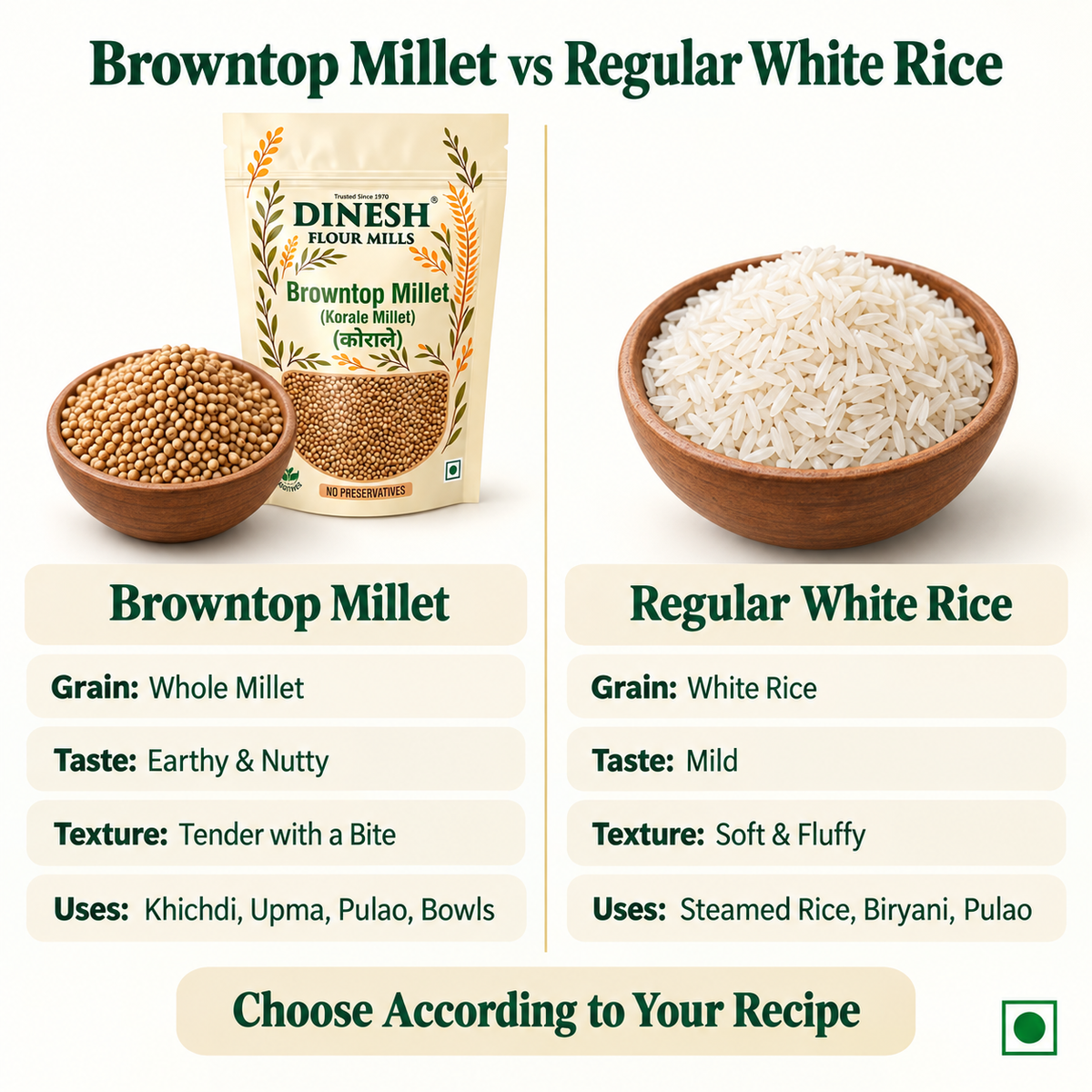 Browntop Millet (Korale Millet) | Raw Whole Grain | No Preservatives