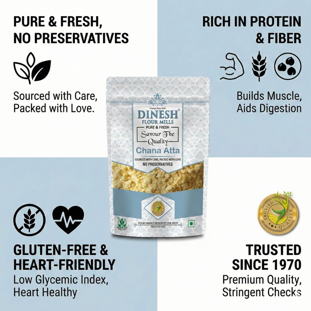 Dinesh Flour Mills Chana Atta packaging with health benefits text on a blue and white background