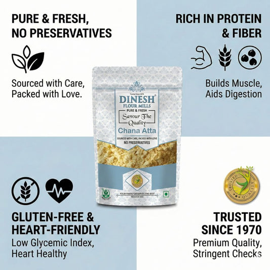 Dinesh Flour Mills Chana Atta packaging with health benefits text on a blue and white background