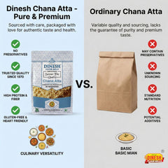 Chana Atta-Gram Flour