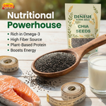 Chia Seeds