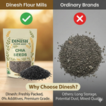 Chia Seeds