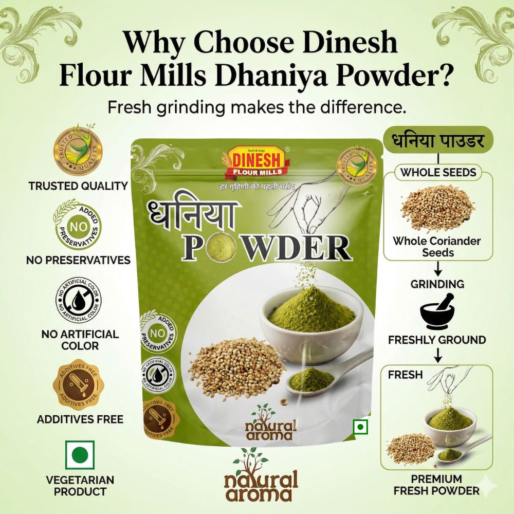 Dhaniya Powder (Coriander Powder) Freshly Ground | No Preservatives