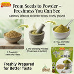 Dhaniya Powder (Coriander Powder) Freshly Ground | No Preservatives