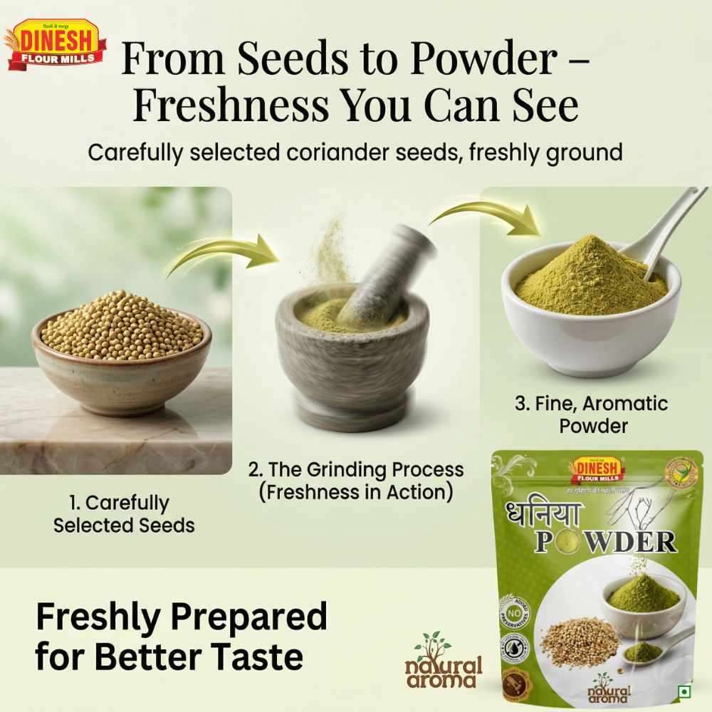 Dhaniya Powder (Coriander Powder) Freshly Ground | No Preservatives