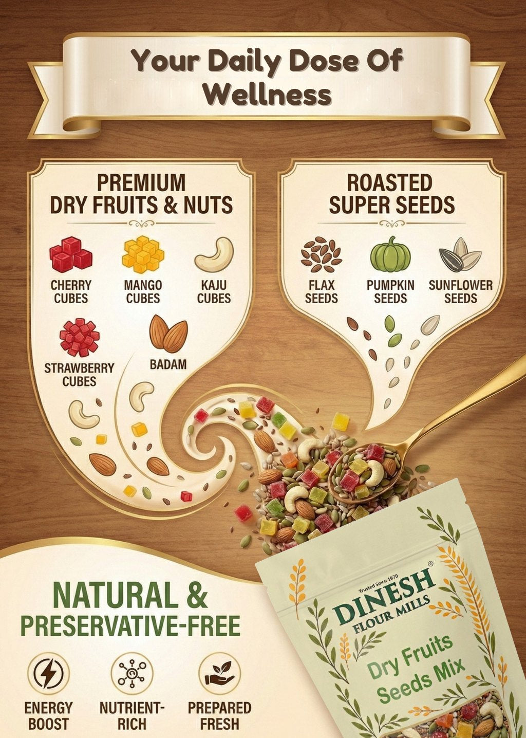 Dry Fruits & Seeds Mix with Roasted Flax, Pumpkin & Sunflower Seeds | No Preservatives