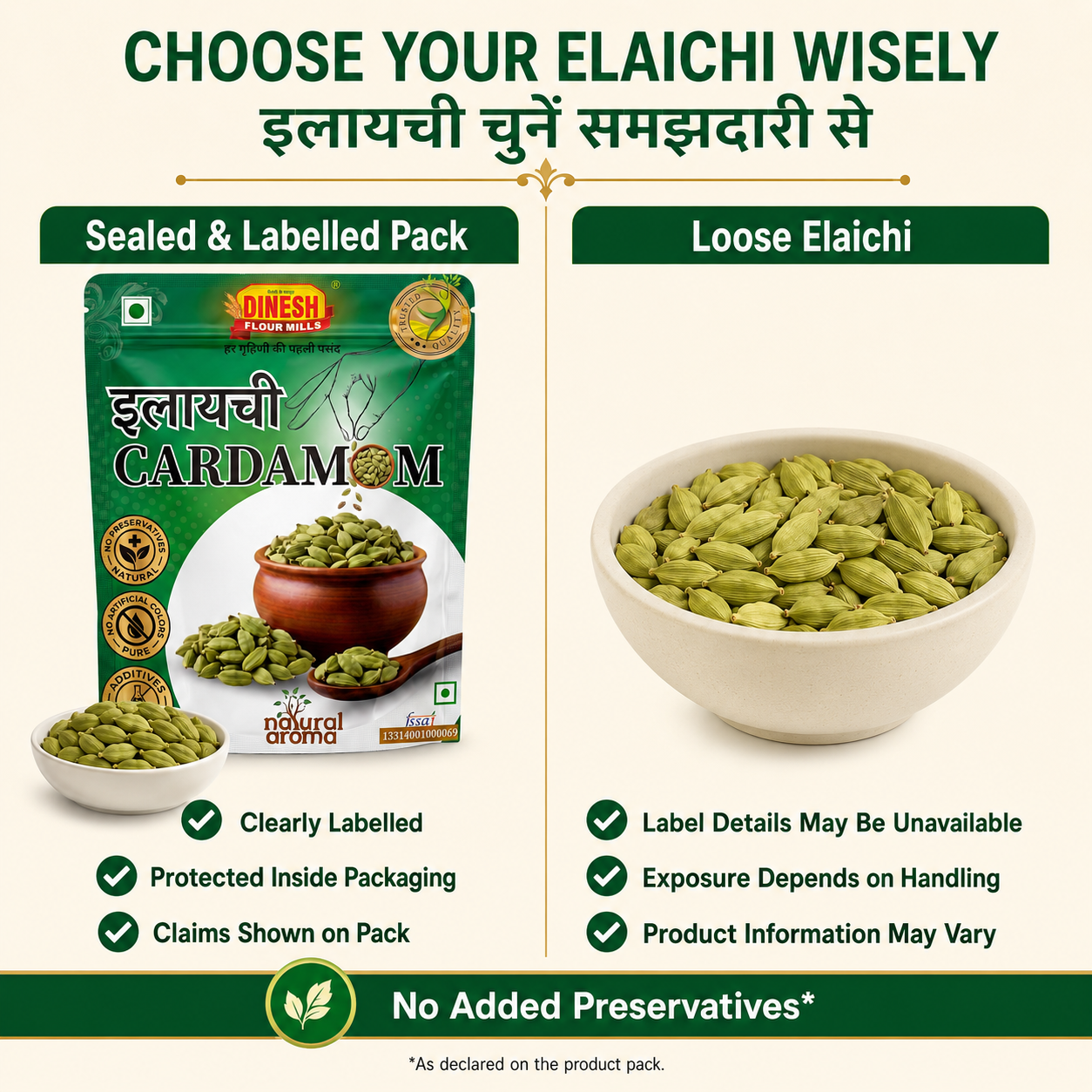 Elaichi (Green Cardamom / Hari Elaichi) Whole Pods