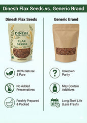 Flax Seeds ( "अलसी के बीज" )