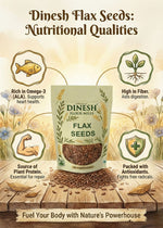 Flax Seeds ( "अलसी के बीज" )