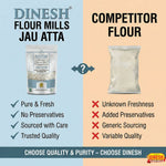 Comparison chart between Dinesh Flour Mills Jau Atta and competitor flour, highlighting differences.