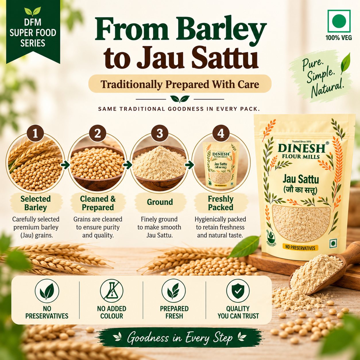 Jau Sattu (जौ का सत्तू) | Barley Sattu Powder | Freshly Prepared | No Preservatives |