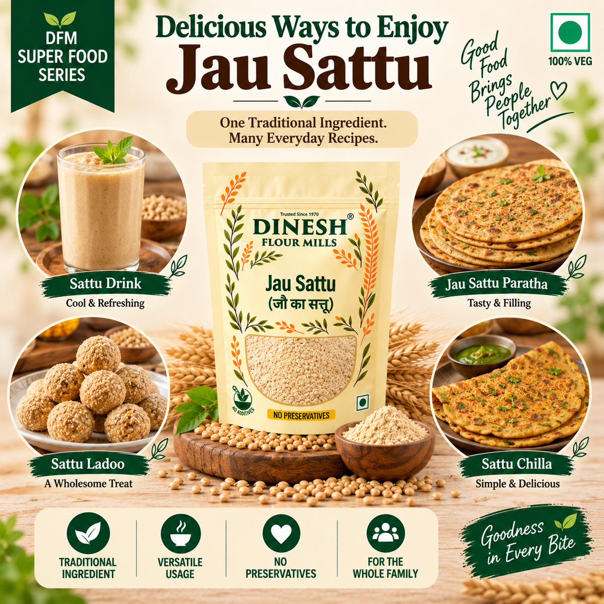 Jau Sattu (जौ का सत्तू) | Barley Sattu Powder | Freshly Prepared | No Preservatives |