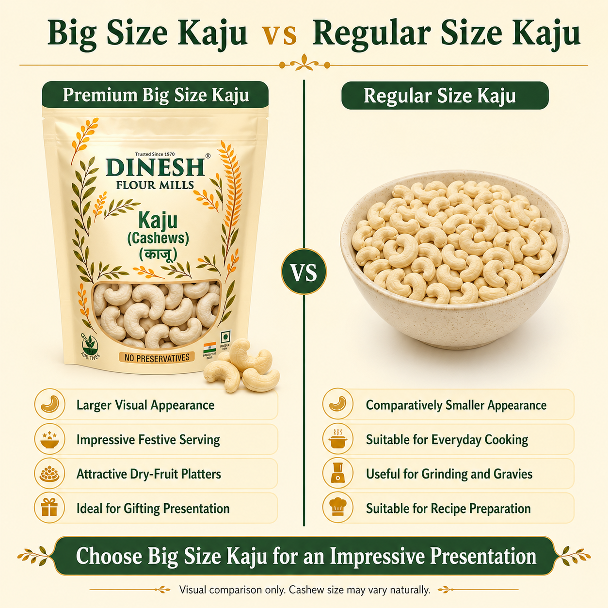 Premium Quality Big Size Kaju (Cashews)