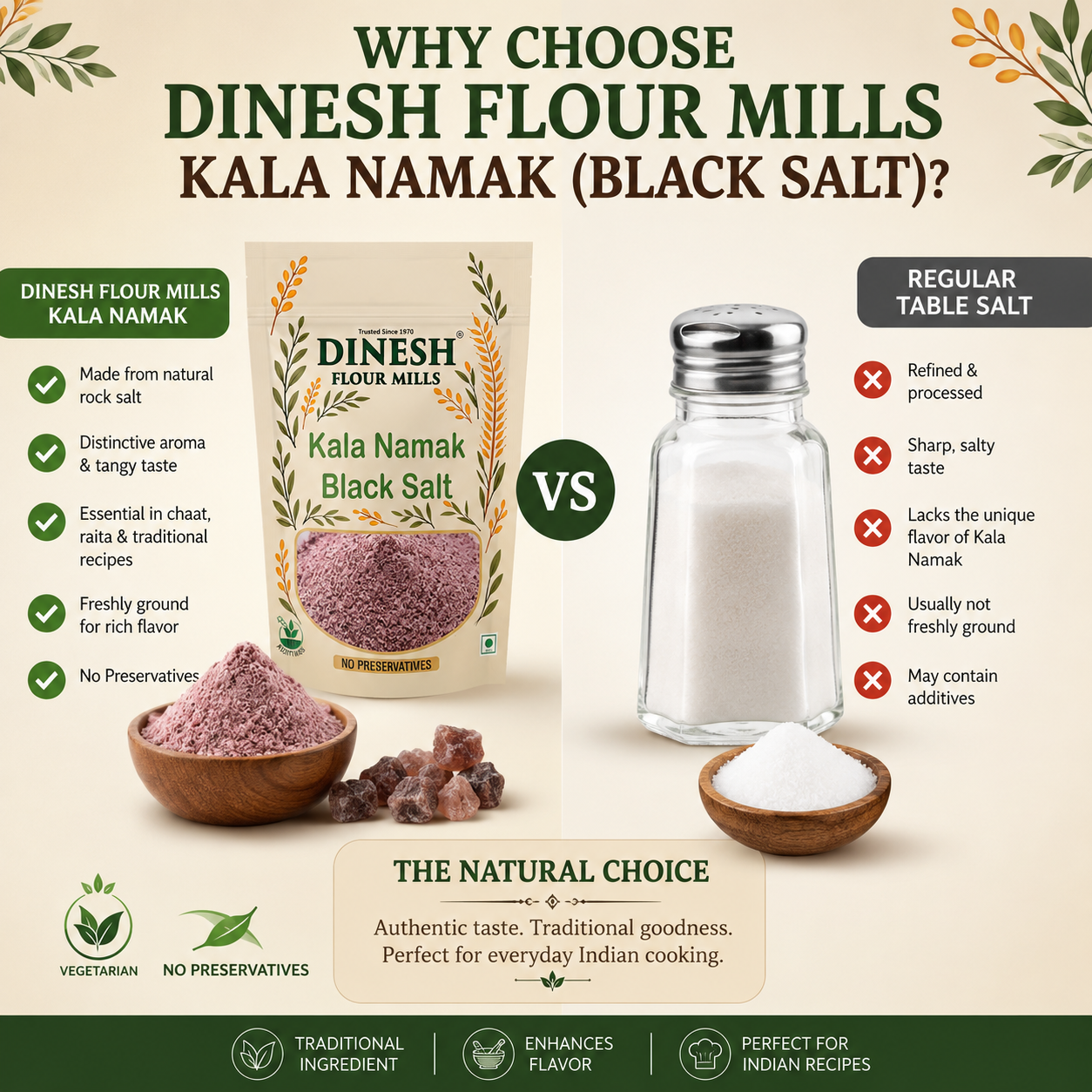Kala Namak / Black Salt Freshly Ground | Indian Black Salt